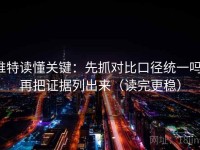 推特读懂关键：先抓对比口径统一吗，再把证据列出来（读完更稳）